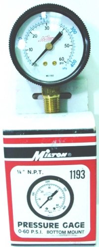 PRESSURE GAGES 1193 MILTON