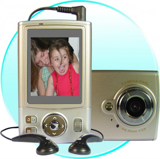 12 Mega Pixel, Digital Camera