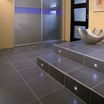Redoing Your Tiles