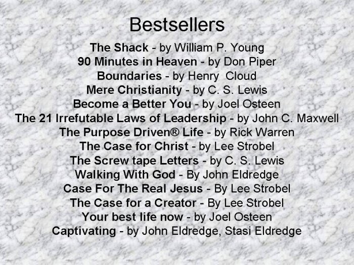 Bestselling Christian books from various websites