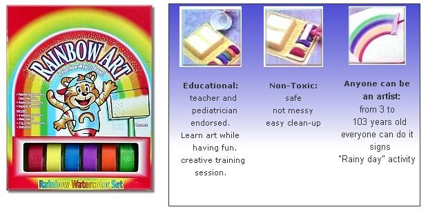 Rainbow Art Kit