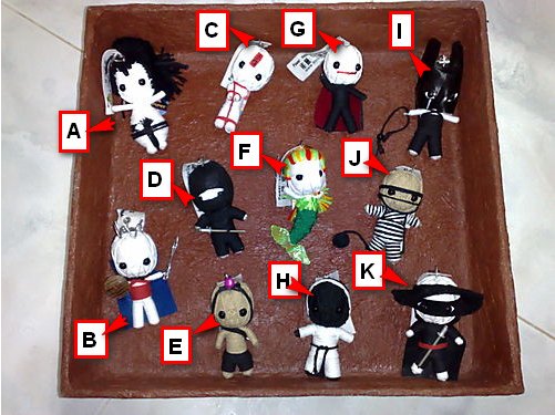 Mini Toons Voodoo Keychain