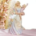 Mother's Treasure