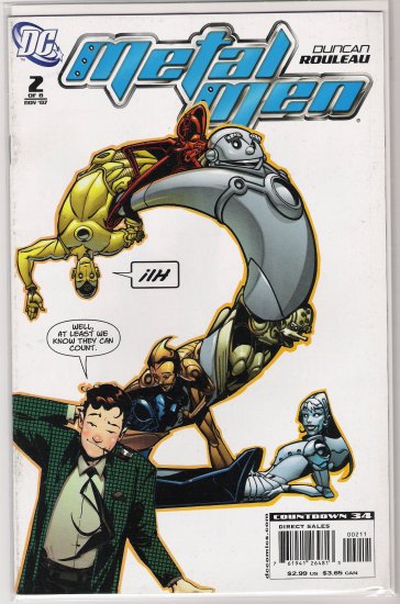 METAL MEN #2 (2007)-NEVER READ!