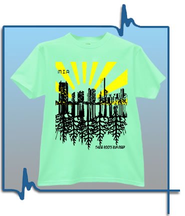 Miami Roots