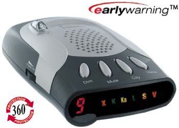 EARLY WARNINGâ„¢ RADAR LASER DETECTOR