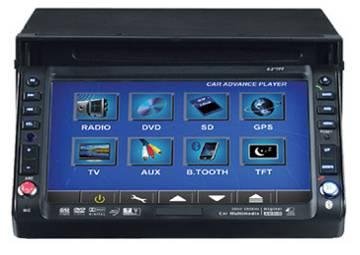 Model 6266 Double DIN In-Dash DVD Player