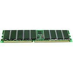 1GB 333MHZ DDR REG ECC