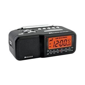 SecureGuard AC Powered Midland Weather Clock Radio Spy Nanny Camera