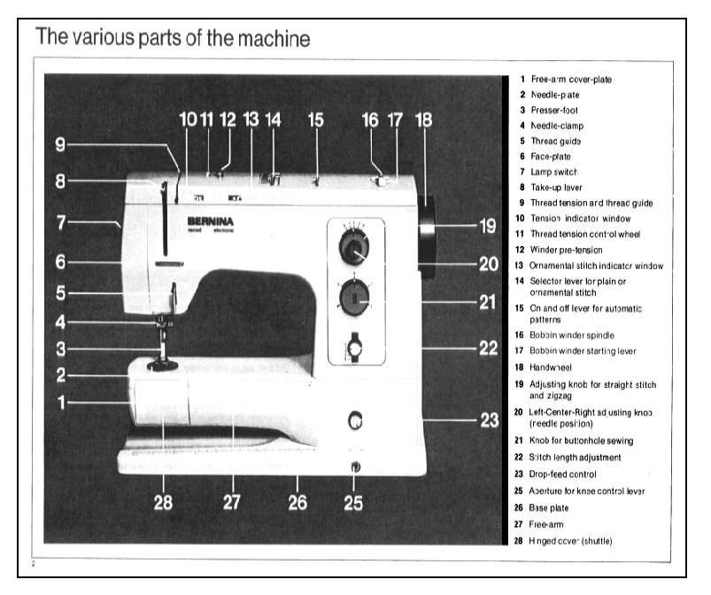 Bernina 830 Instruction Manual Free