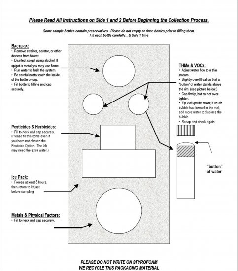Water Test Kit with Pesticides Test