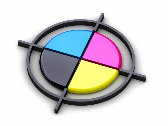 1000 Color Business Cards