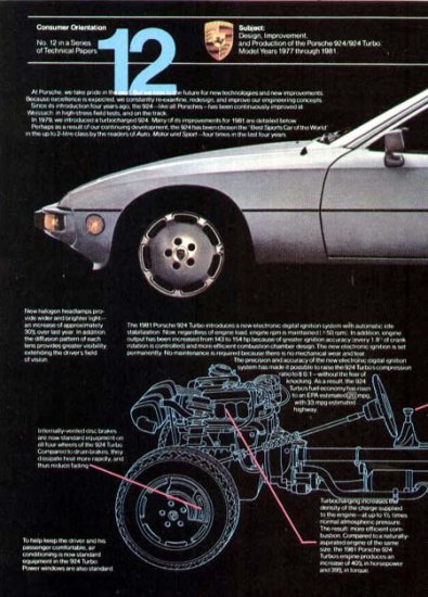 1981 Porsche 924 Turbo Vintage Sports Car Print Ad