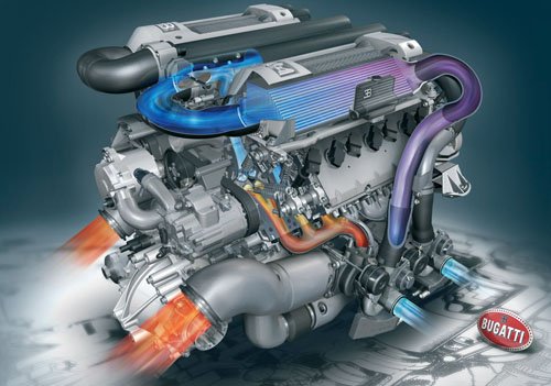 Bugatti Veyron Grand Sport 1001 HP Engine Poster Print 16" x 12"