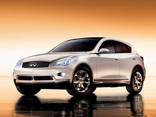 Infiniti EX Car Poster Print on 10 mil Archival Satin Paper 16" x 12"