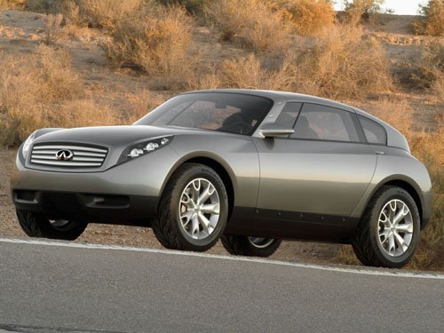 Infiniti Triant Car Poster Print on 10 mil Archival Satin Paper 16" x 12"