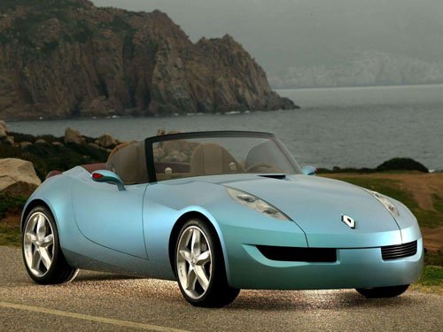 Renault Wind Concept Car Poster Print on 10 mil Archival Satin Paper 16" x 12"