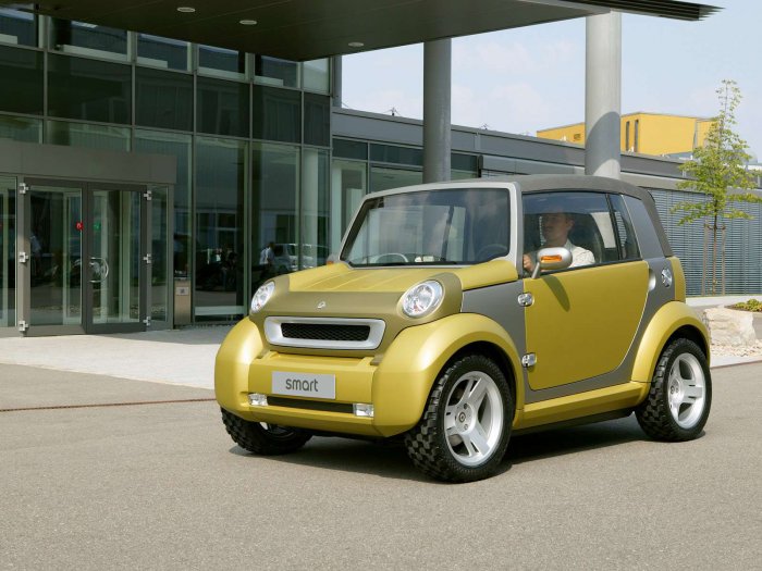 Smart Crosstown Showcar Car Poster Print on 10 mil Archival Satin Paper 16" x 12"
