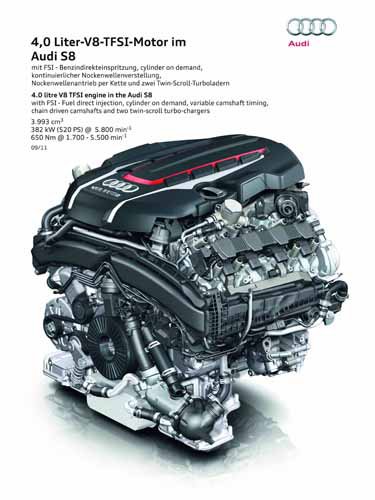 Audi S8 4.0 Liter Engine Car Poster Print on 10 mil Archival Satin Paper 12" x 16"
