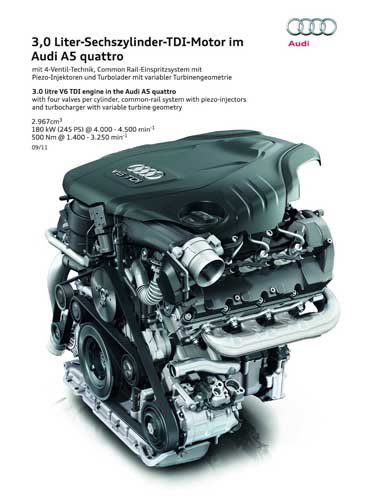 Audi A5 quattro 3.0 Liter Engine Car Poster Print on 10 mil Archival Satin Paper 12" x 16"