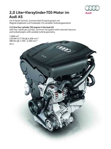 Audi A5 2.0 Liter Engine Car Poster Print on 10 mil Archival Satin Paper 18" x 24"