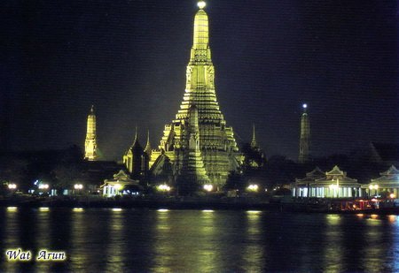 Choaphraya River side Wat Arun Thailand Postcard
