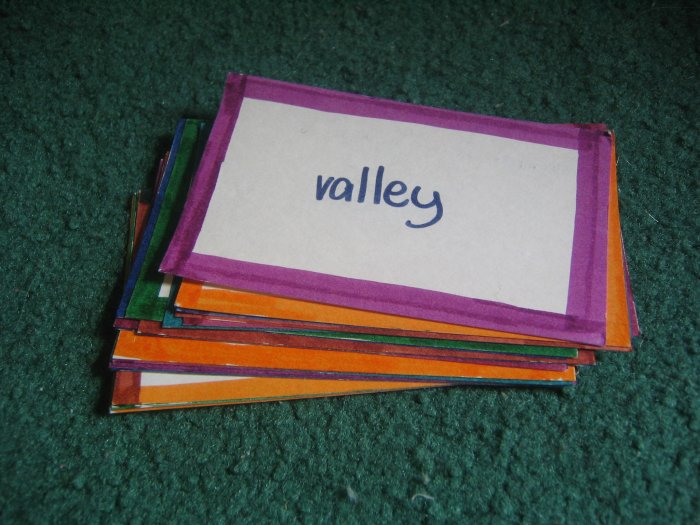 Geographical Terms Flashcards