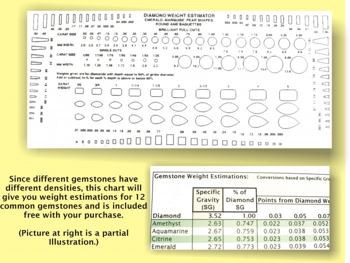 Diamond Weight Estimator: Free Gift with Purchase