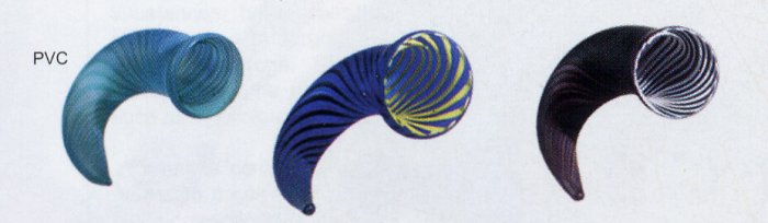 Vertigo Claws
