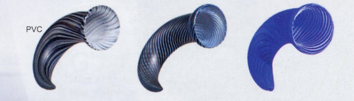 Vertigo Claws