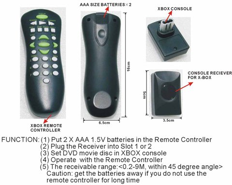 DVD Remote