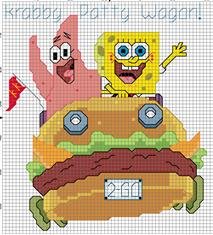 Spongebob & Patrick in Krabby Wagon