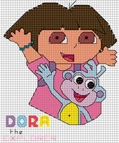 Dora the Explorer
