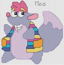 Tico