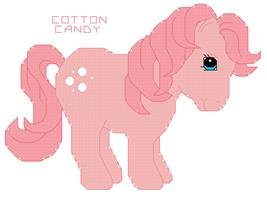 MLP Cotton Candy