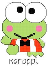 Keroppi