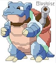 Blastoise