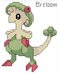 Breloom