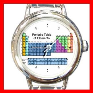 PERIODIC TABLE Chemist Scientist Round Italian Charm