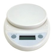 Candle and Soap Scale