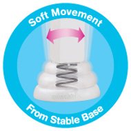 Four Munchkin Rock a Bye Baby Crib Bases