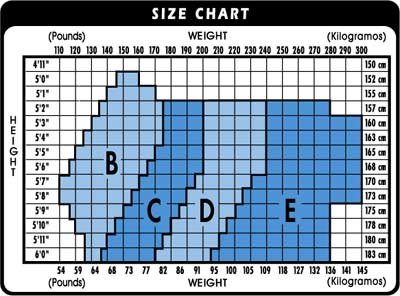 No Nonsense Great Shapes Pantyhose Size Chart