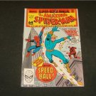 Amazing Spider-Man Annuals #22-28 7 Issues!