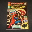 Amazing Spider-Man King Size Special #4 Nov '67