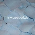 Petals - 1000 Silk Rose Petals Wedding Favors - Solid Colors - Powder Blue