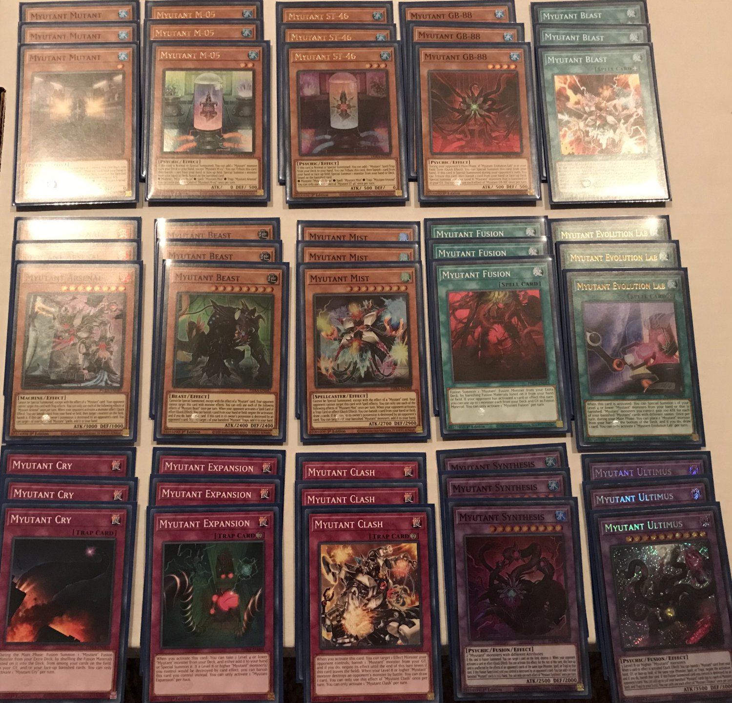 Yu-Gi-Oh! Myutant Deck Core