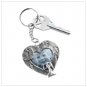 35243 Zodiac Keychain Set