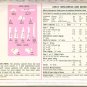 Vintage 70s Sewing Pattern Simplicity 5440 Girls Mini Dress and Bikini Pants Size 8
