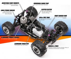 HPI Nitro MT 2 G3.0