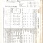 Misses Unlined Jacket Top Skirt Pants McCalls Sewing Pattern M5298